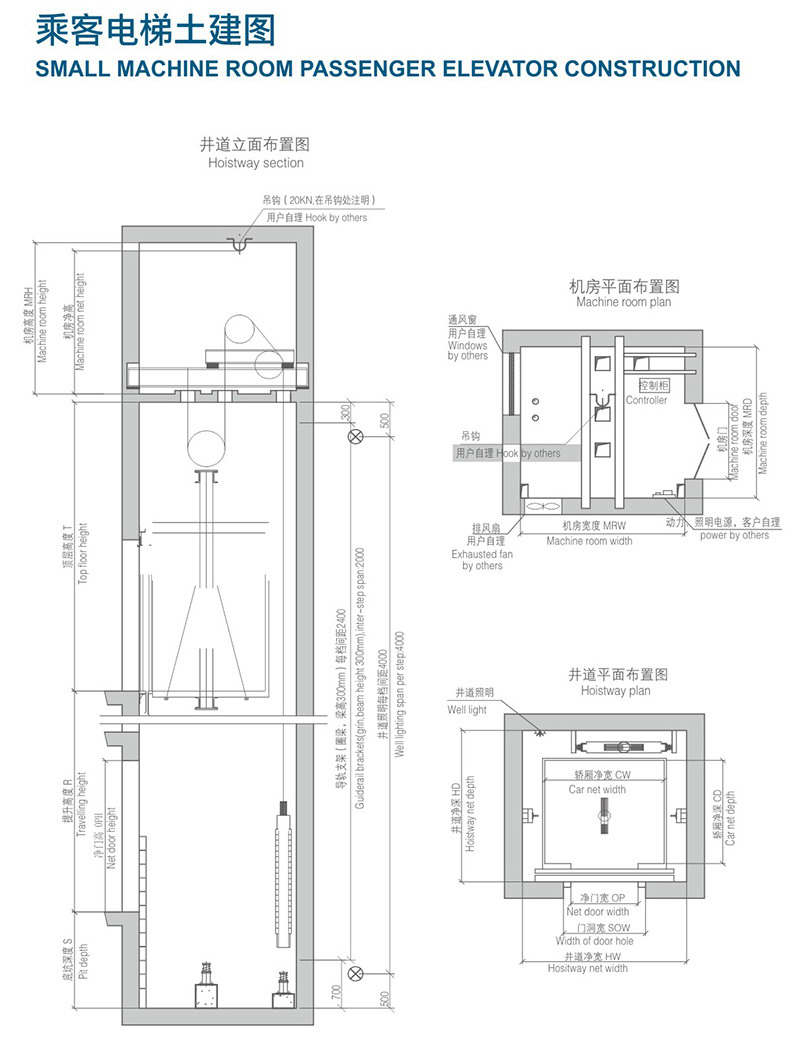 乘客电梯