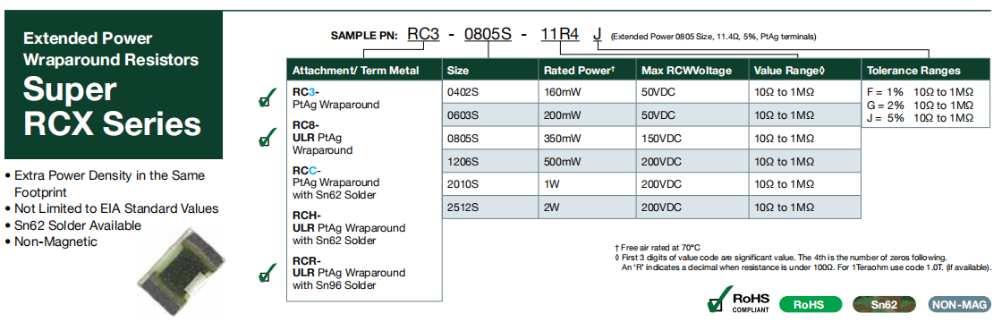 SuperRCXSeries