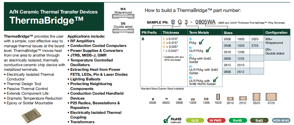 ThermaBridge