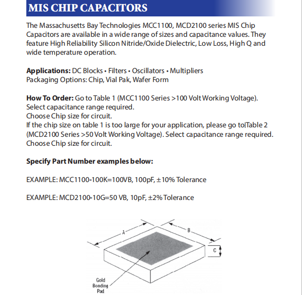 ChipCapacitors1