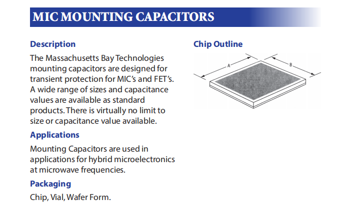 ChipCapacitors4