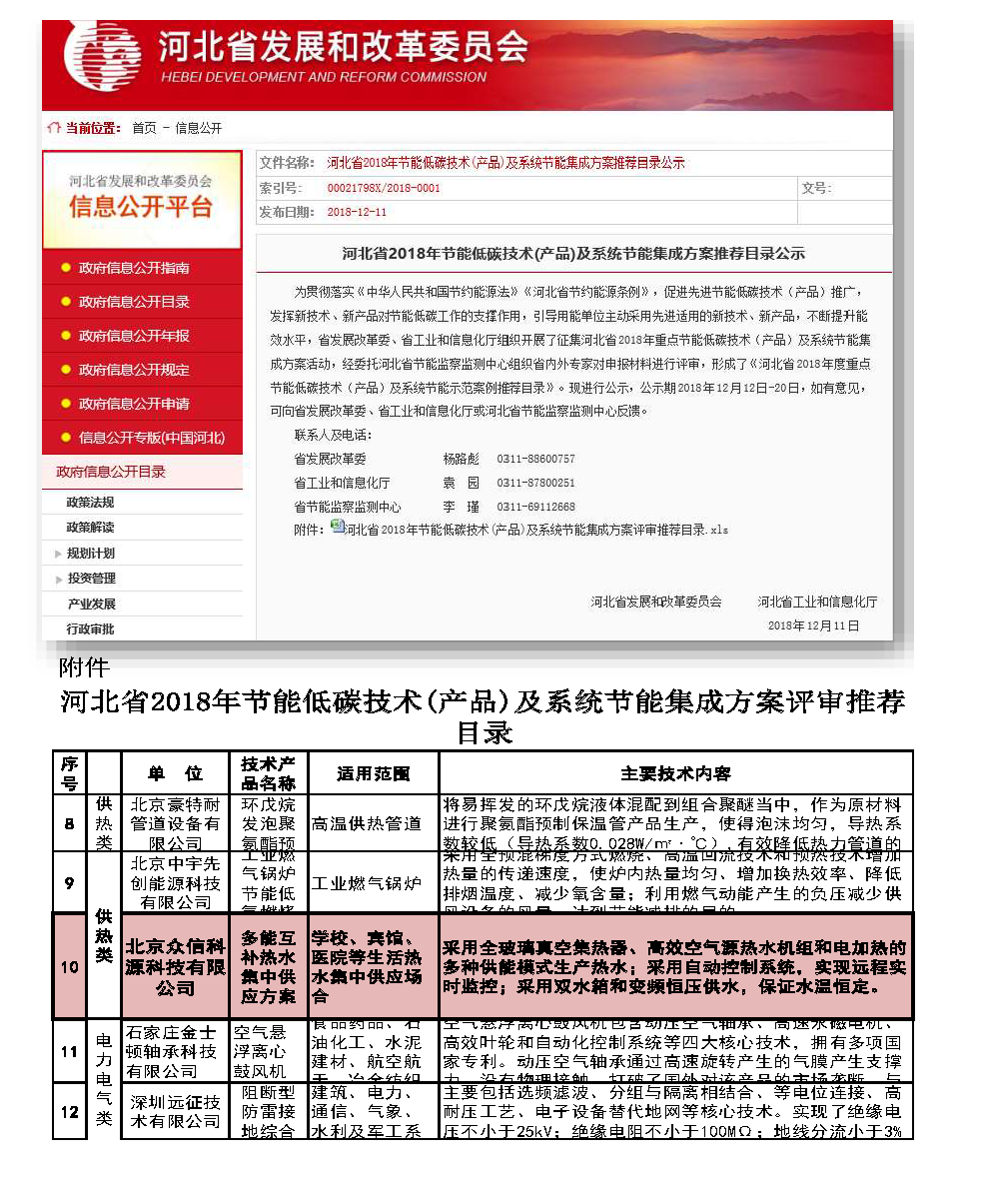 河北省2018年节能低碳技术-产品及系统节能集成方案评审推荐目录-2