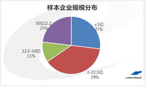 C:\Users\may\AppData\Local\Temp\WeChat Files\a7cd2e7f1b3fe33694fea7653de33936.jpg