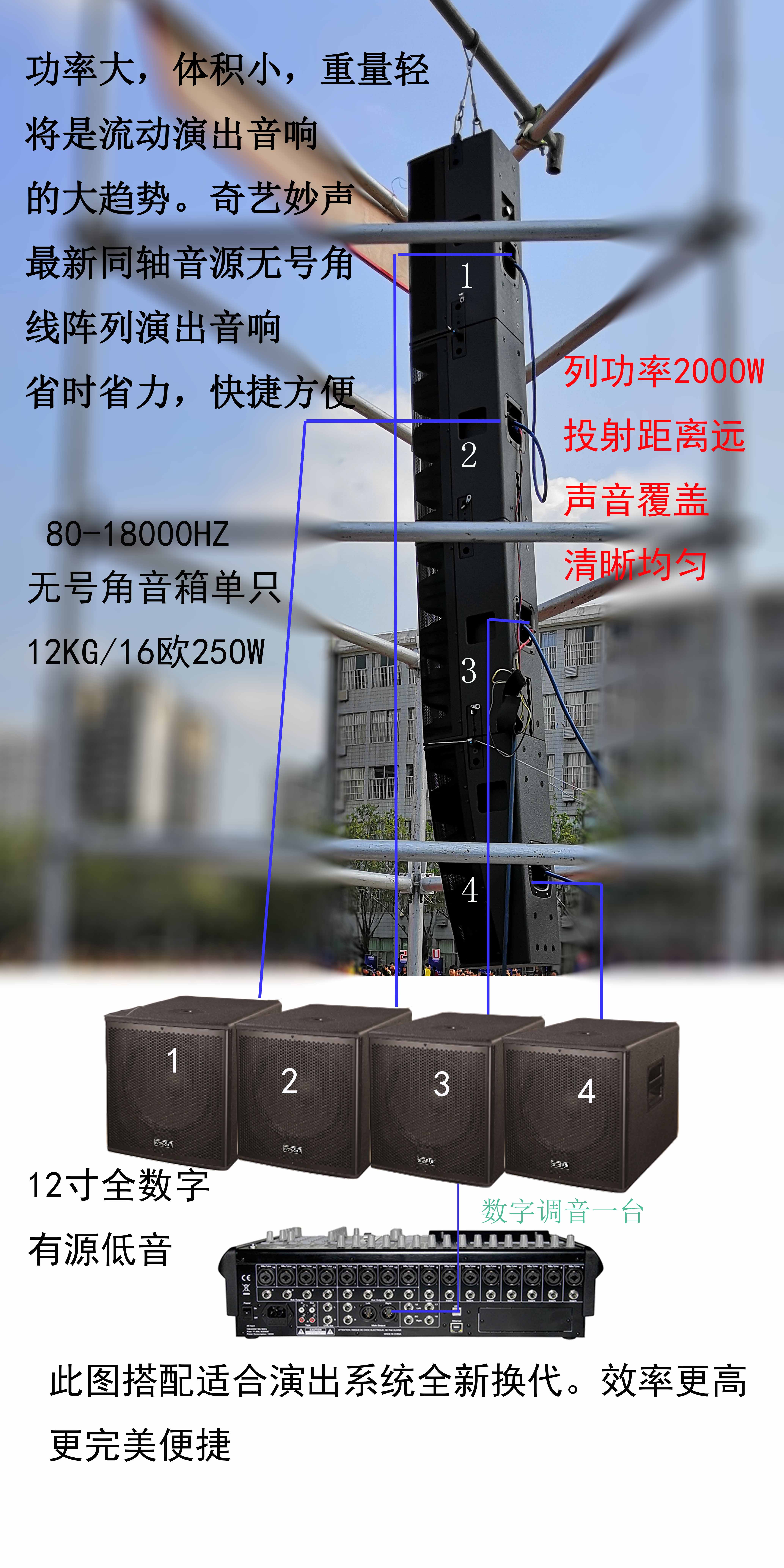 联接2低音