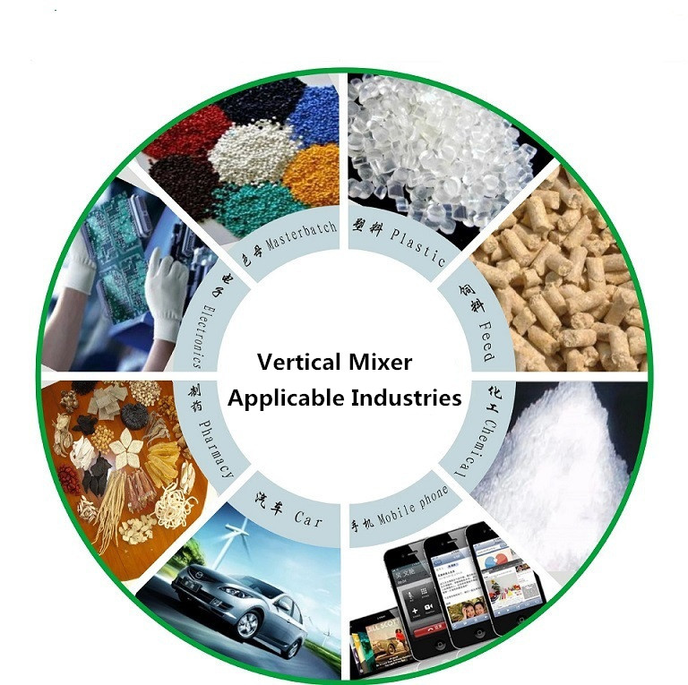 plasticmixerforabs