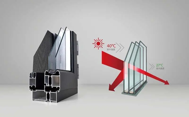 科普篇丨选择断桥铝窗三层玻璃的n个理由