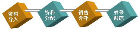 0201圖片1