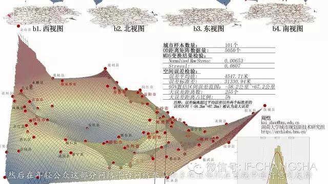 【凡益频道】周恺与城乡规划3S技术研究中心-微信图片_20190113155530