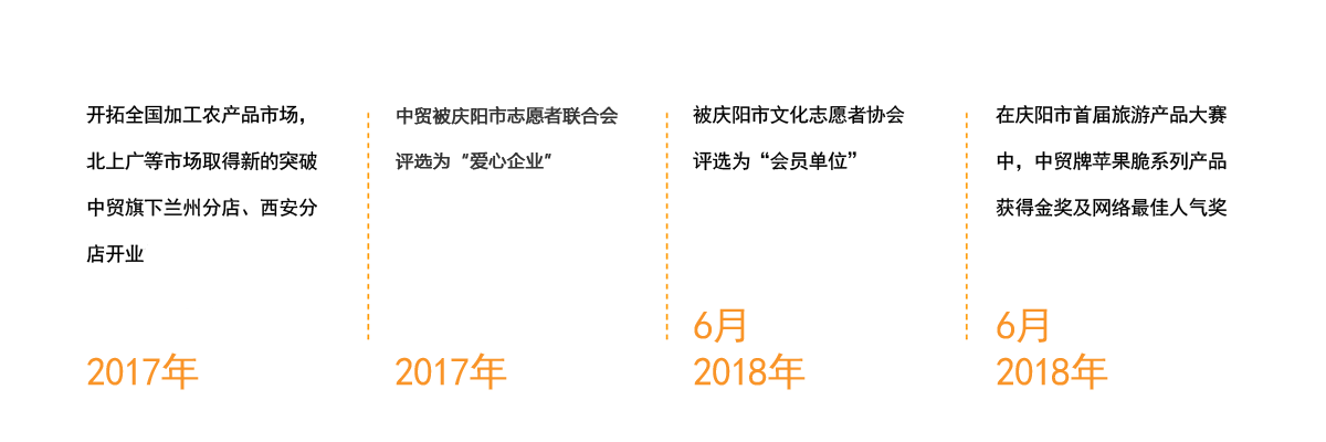 3008101