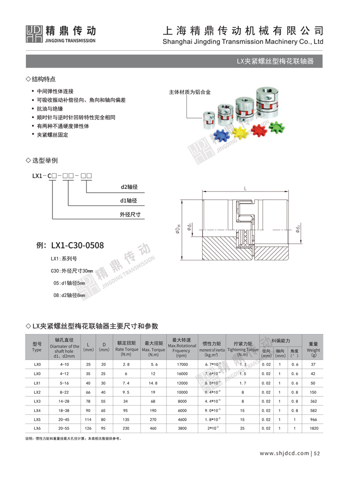 LX夹紧螺丝梅花联轴器-1