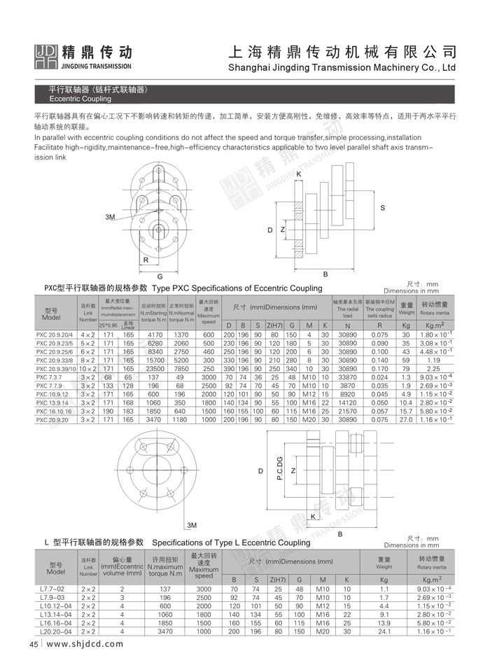 PXC-1