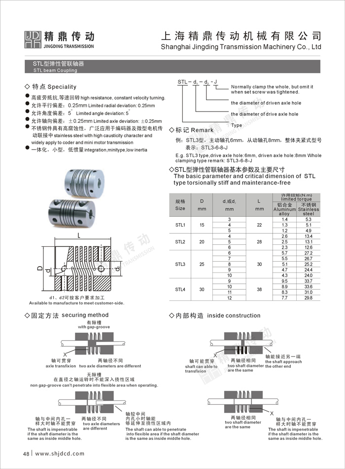 STL-1