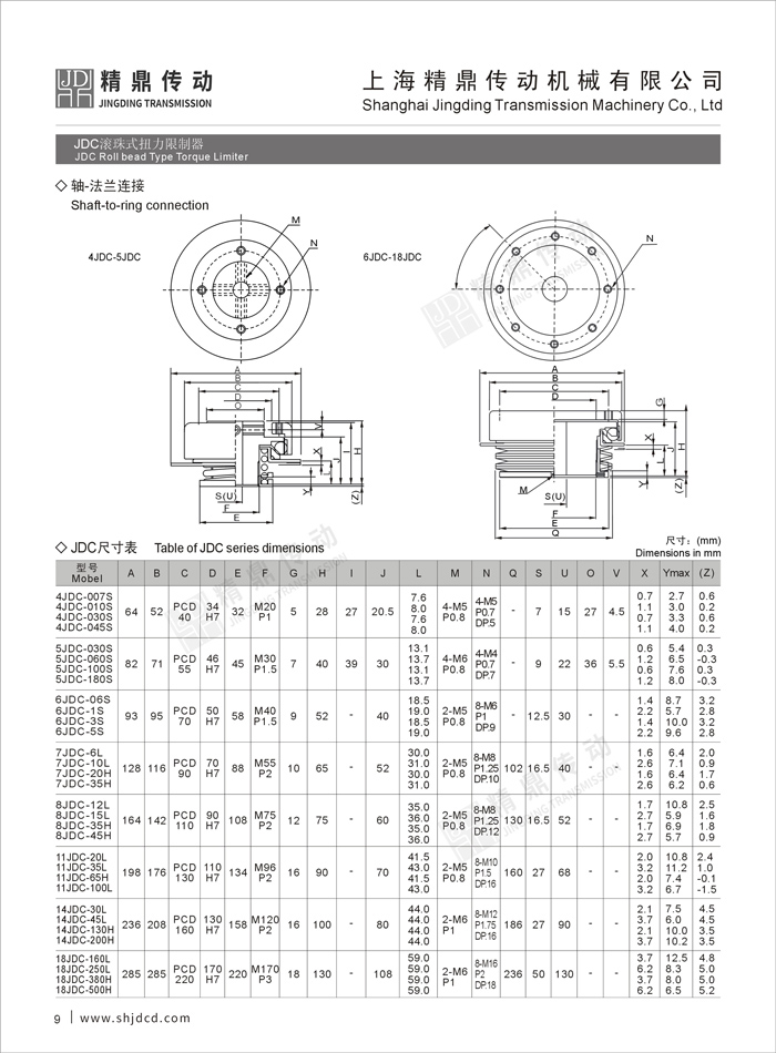 滚珠扭力限制器3-1