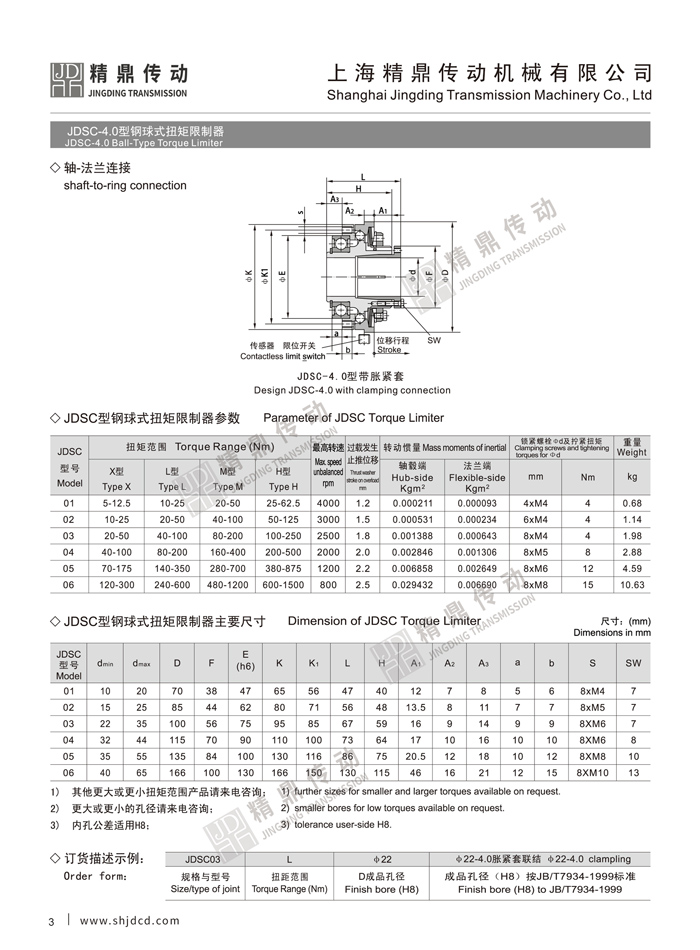 钢球式扭力限制器2-1