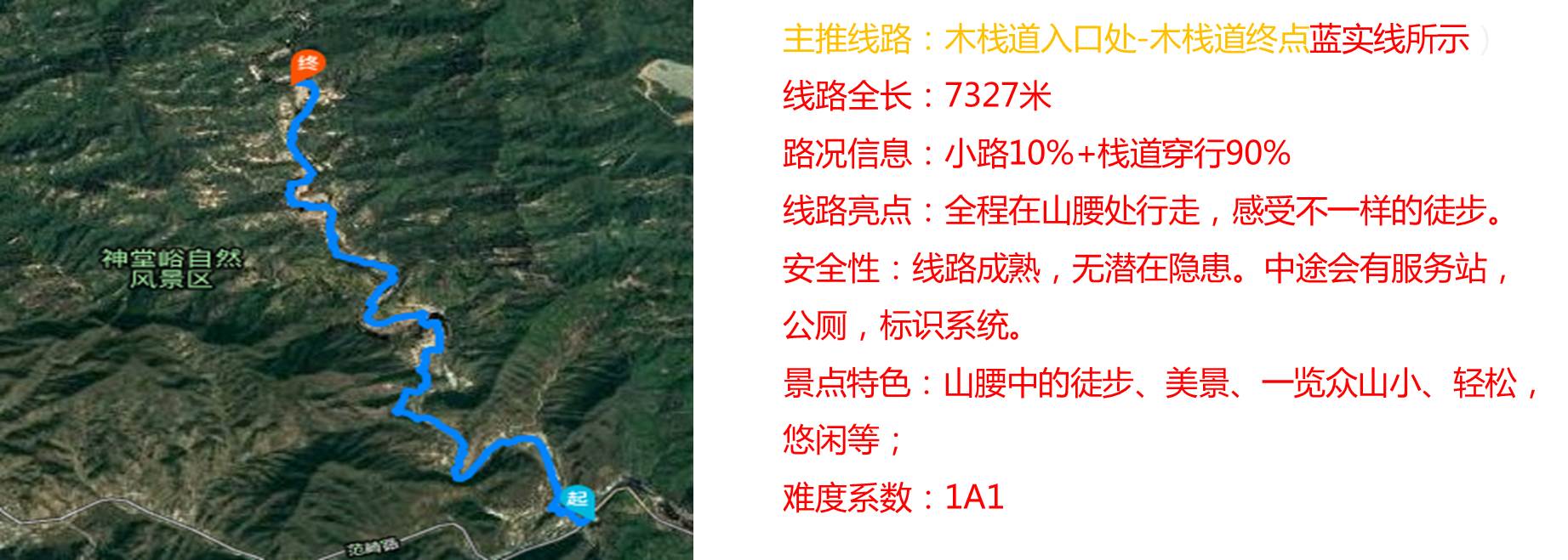 京郊100条百人徒步路线推荐:漫步神堂峪,神游木栈道