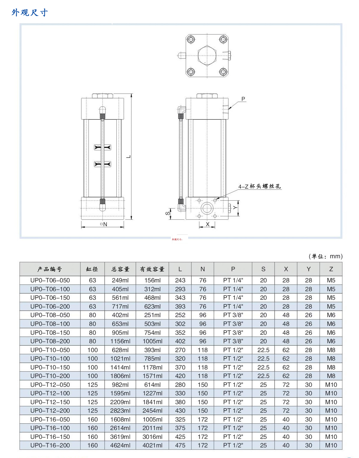 UP02预行式增压器02