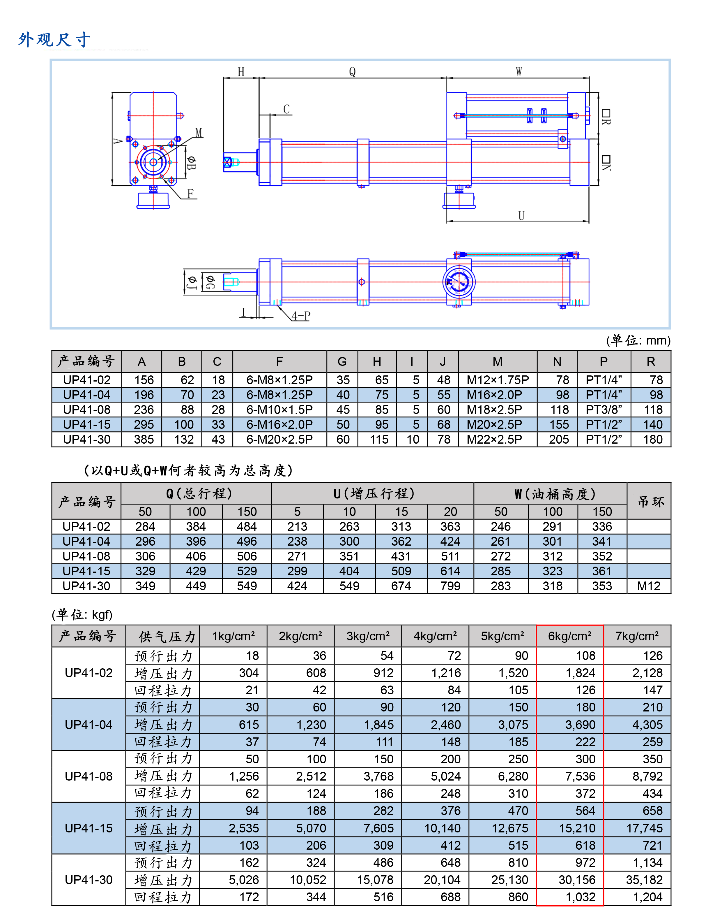 油气分离型增压缸-2