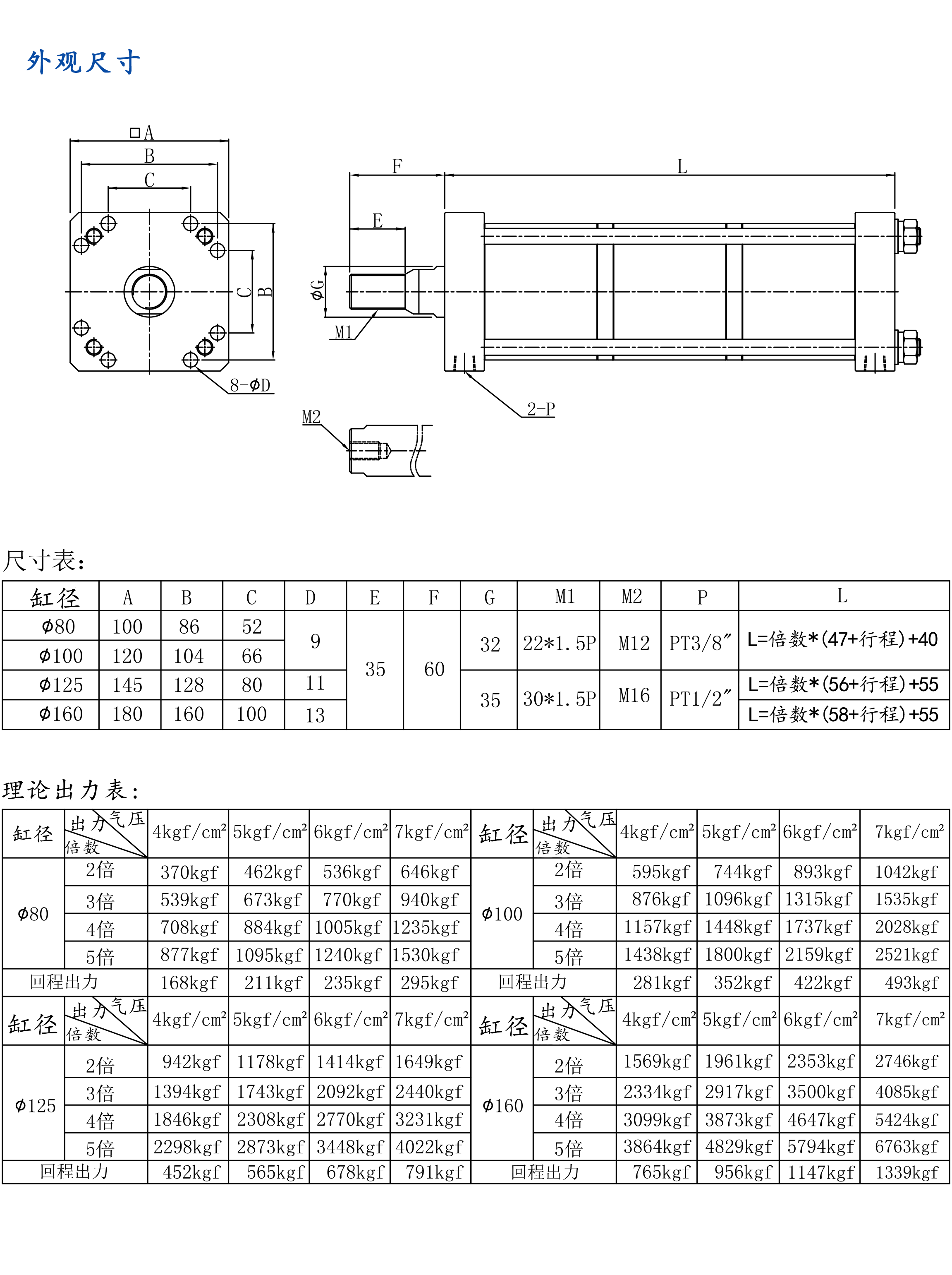 UPBL倍力气缸2