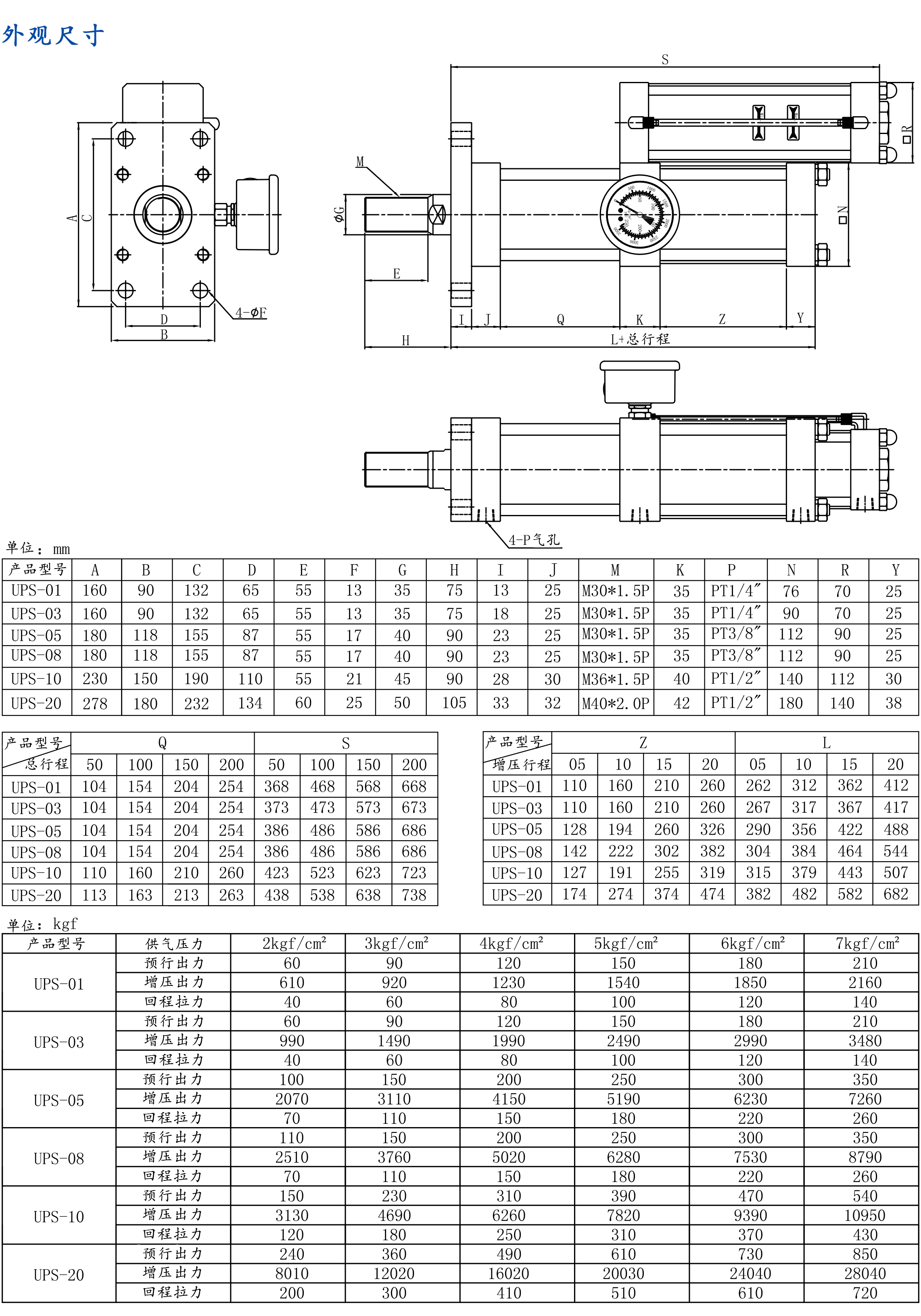 UPS尺寸表Model-1