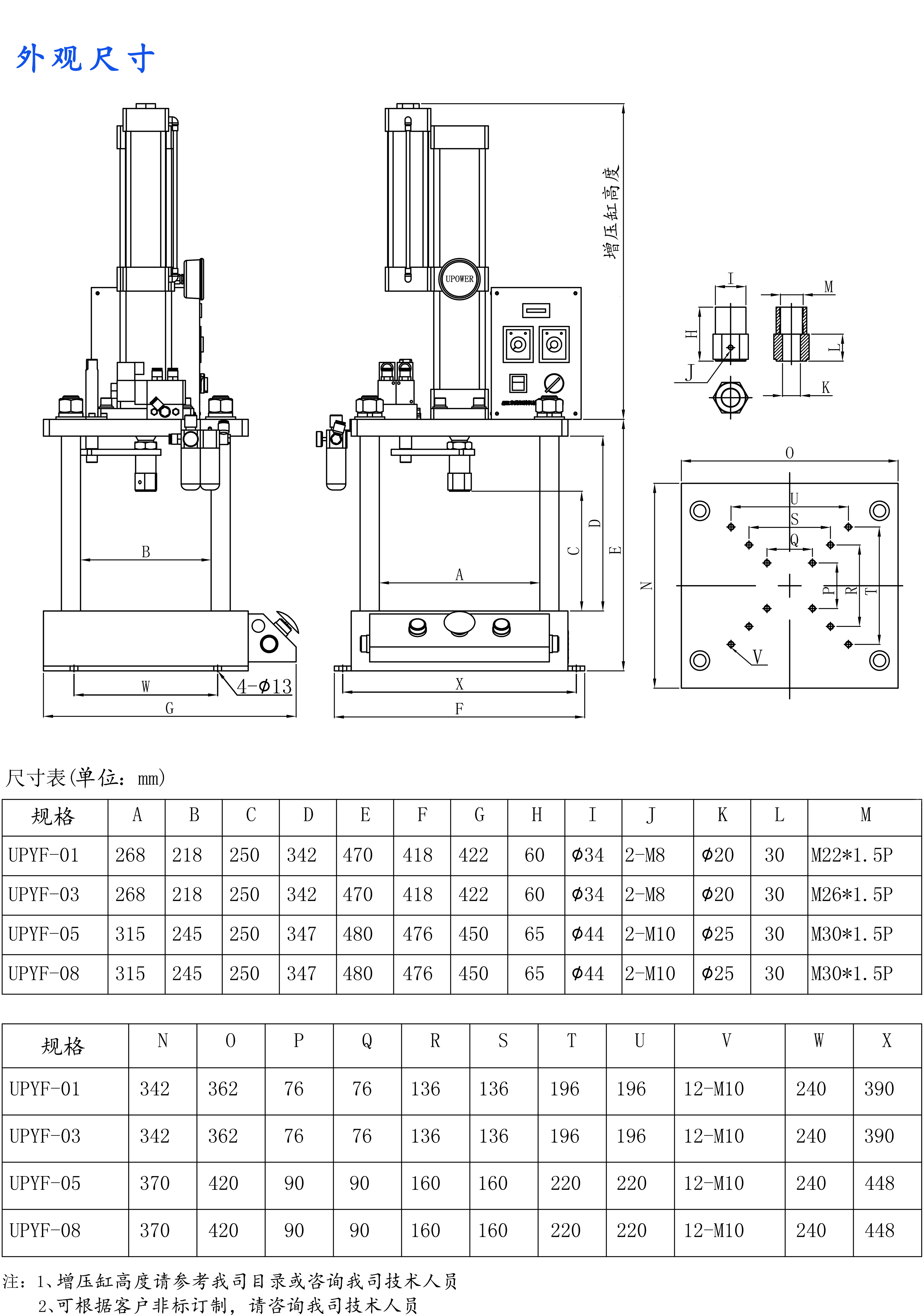 UPYF四柱压机尺寸表Model-1