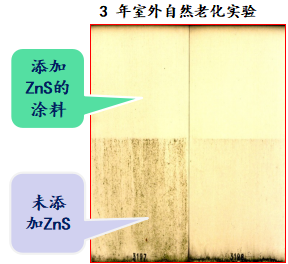 硫化锌防腐