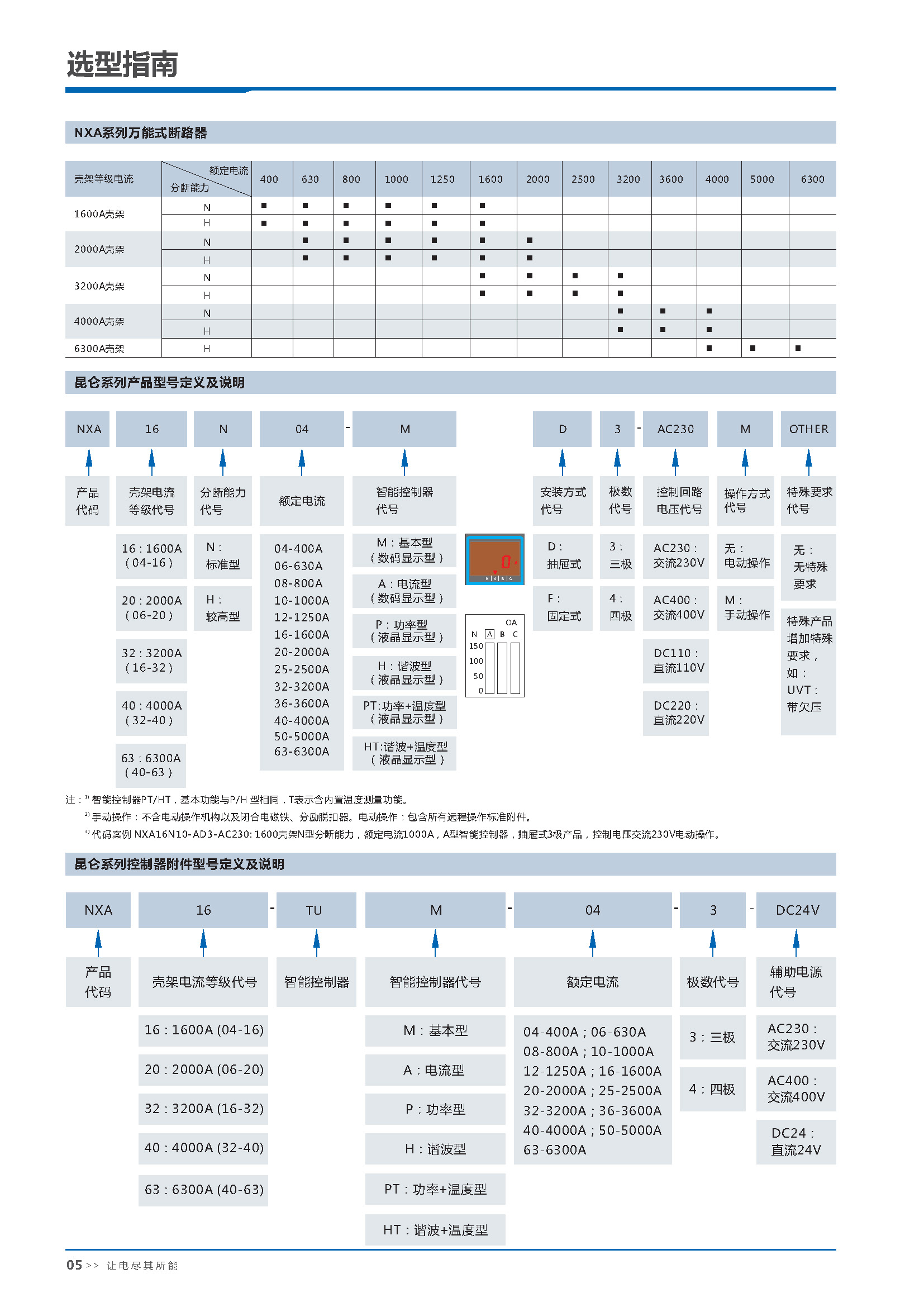 NXA系列万能断路器1