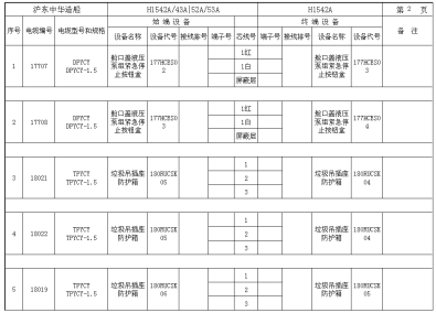 电气设计10
