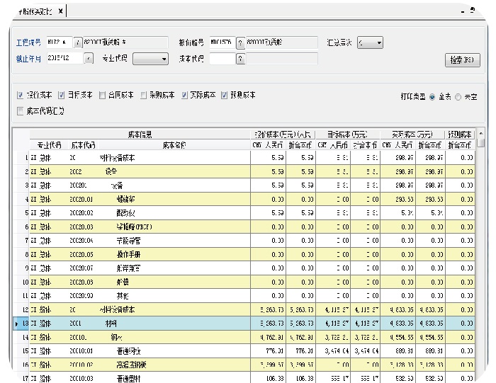 成本4