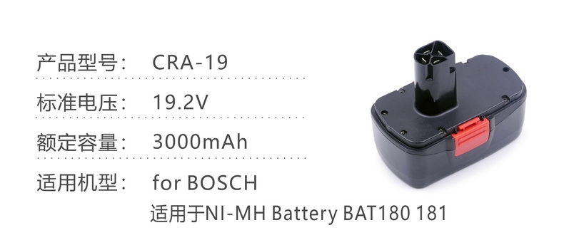 CAR-19参数