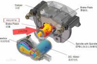 华轻公司EPB-电子驻车活塞产品简介