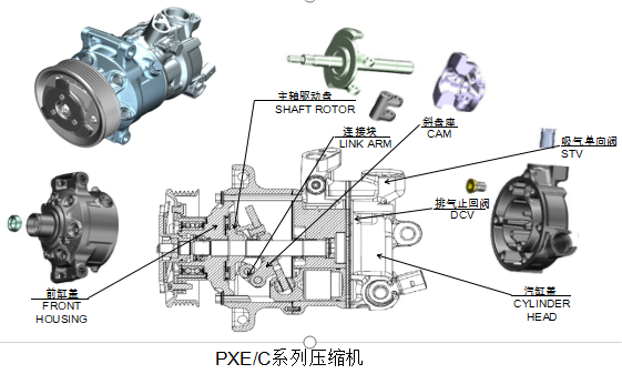 易通产品