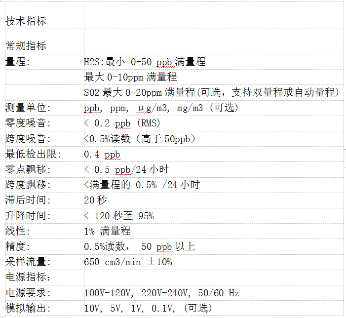 微信截图_20190507142908