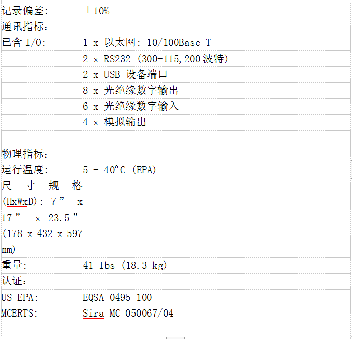 微信截图_20190507142959