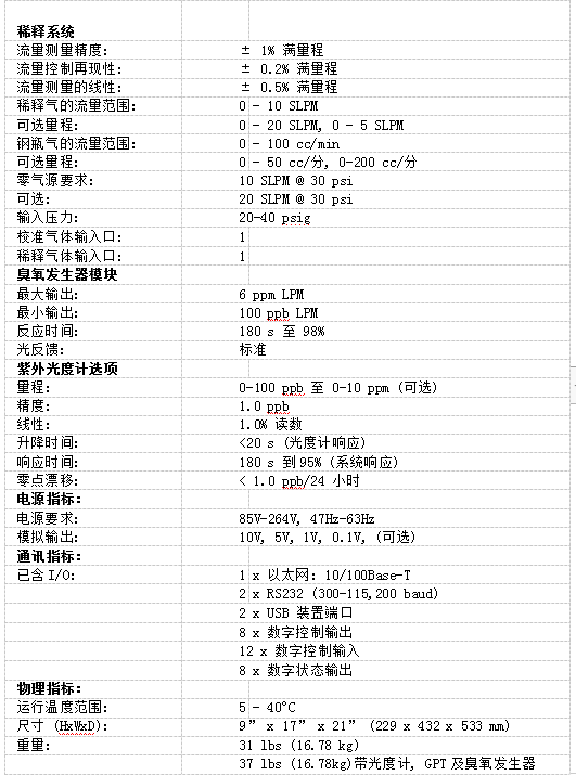 微信截图_20190507143923