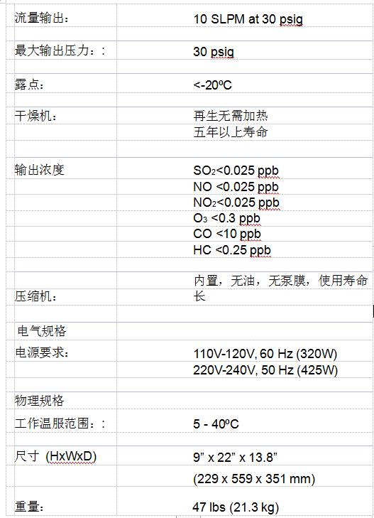 微信截图_20190507144415