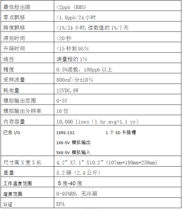 微信截图_20190507144546