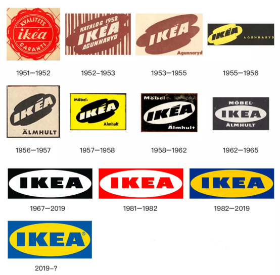 品牌logo演变历史 从1982年年底开始,宜家在logo中增加了瑞典国旗