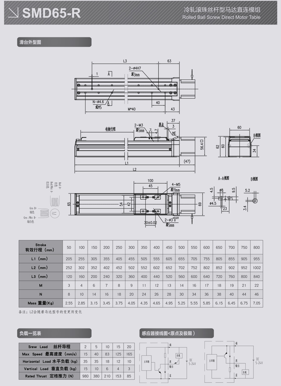 SMD65-R冷轧滚珠丝杆型马达直连模组