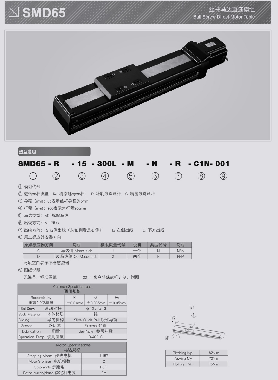 SMD65型号说明