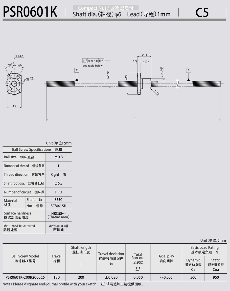 PSR0601K