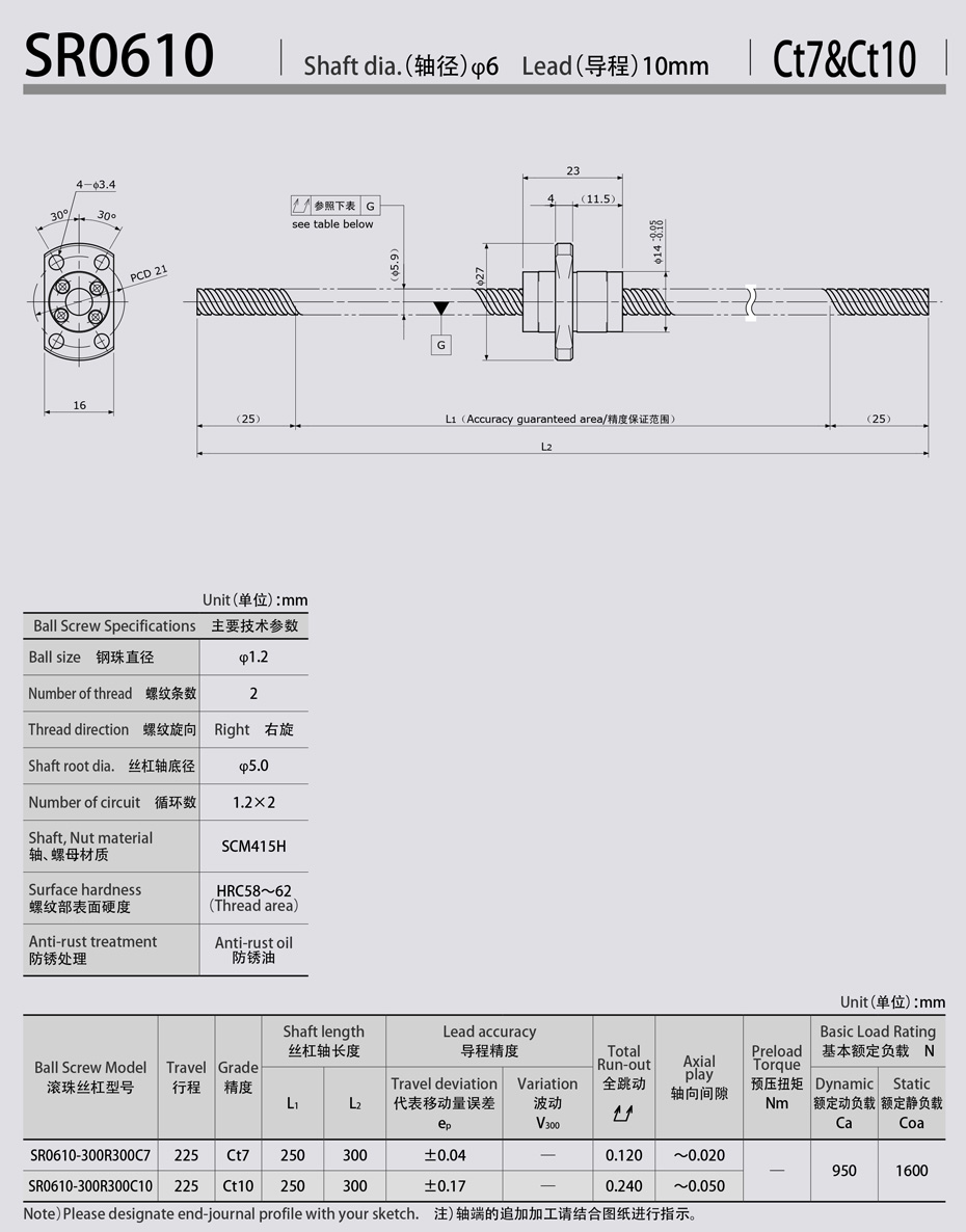 SR0610