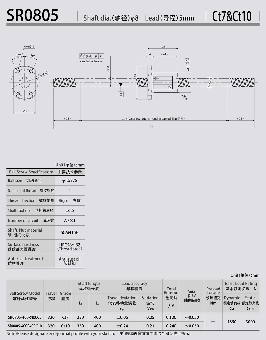 SR0805