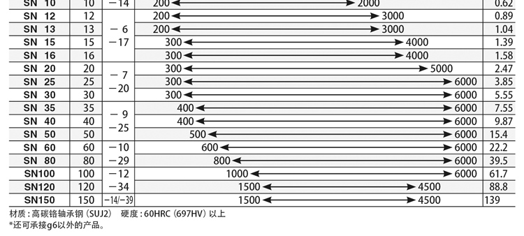 750-SXT_03