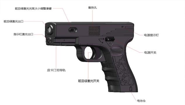 XL-P5眩目槍結構圖