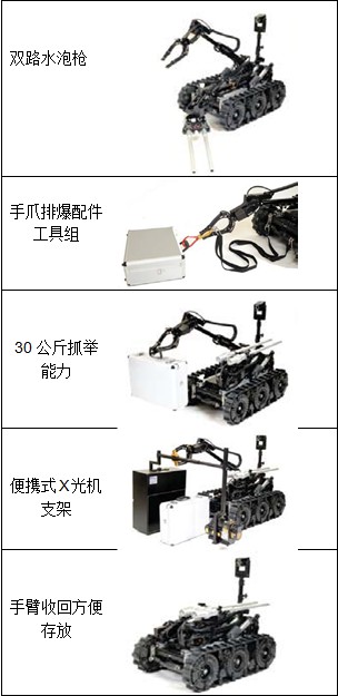 MK3排爆机器人2