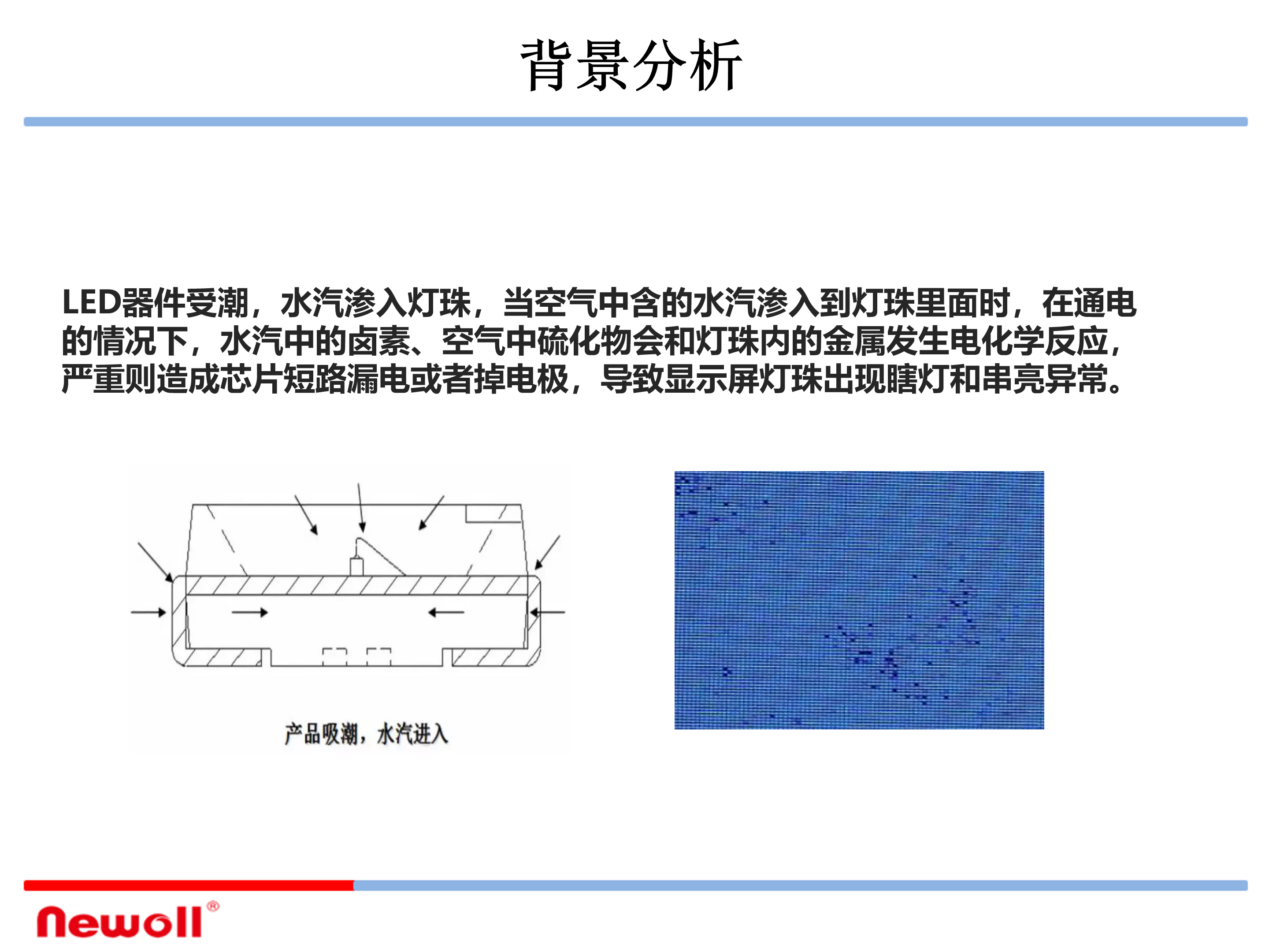 氟碳成膜镀膜材料LED显示应用方案_04