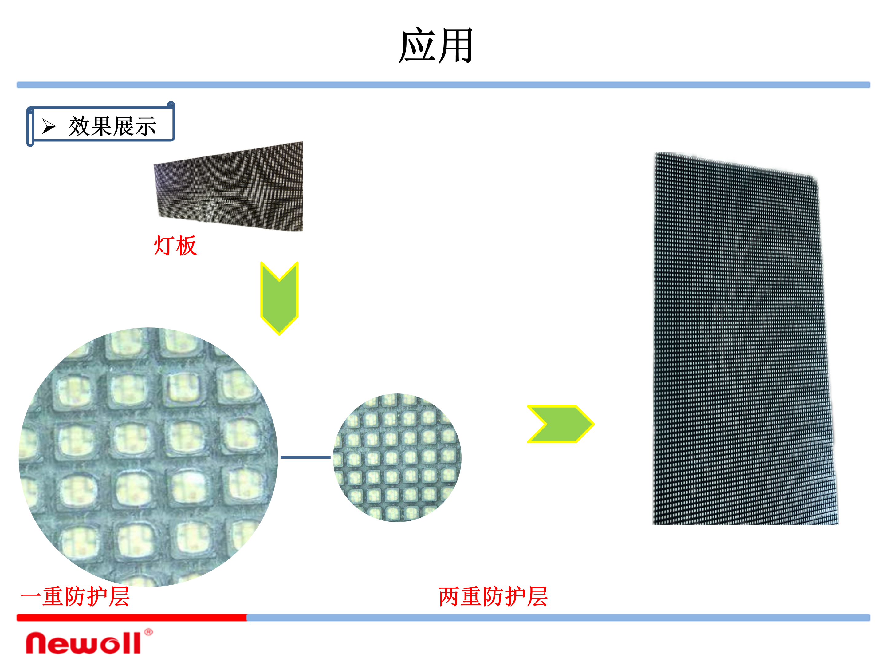 氟碳成膜镀膜材料LED显示应用方案_10