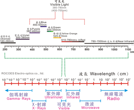 C:\Users\Administrator\AppData\Local\Microsoft\Windows\INetCache\Content.Word\微信图片_20240910140109.png