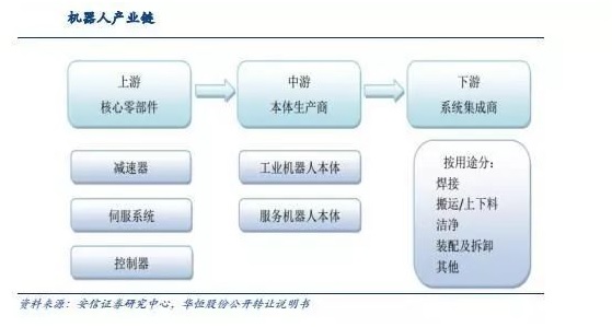 中国制造插图2