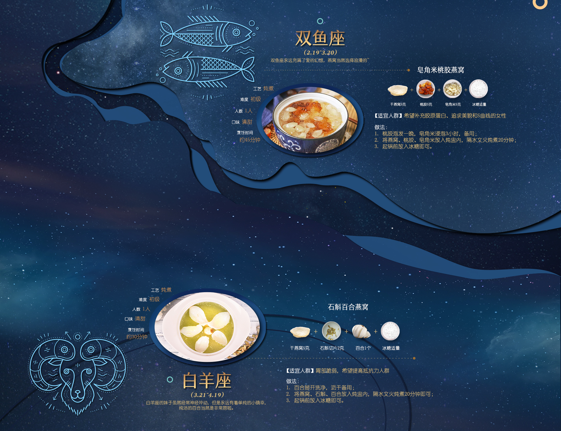 艾尚燕-12星座美食---副本_03